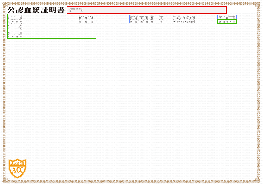 血統書の見方 血統書の見方